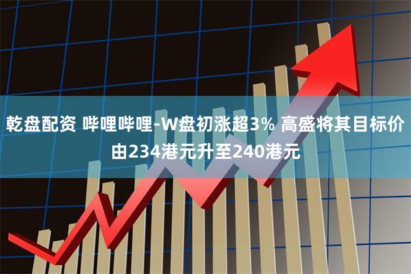 乾盘配资 哔哩哔哩-W盘初涨超3% 高盛将其目标价由234港元升至240港元