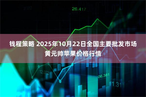 钱程策略 2025年10月22日全国主要批发市场黄元帅苹果价格行情