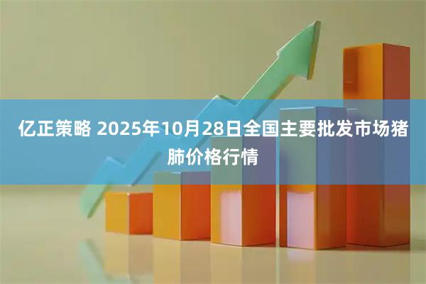 亿正策略 2025年10月28日全国主要批发市场猪肺价格行情